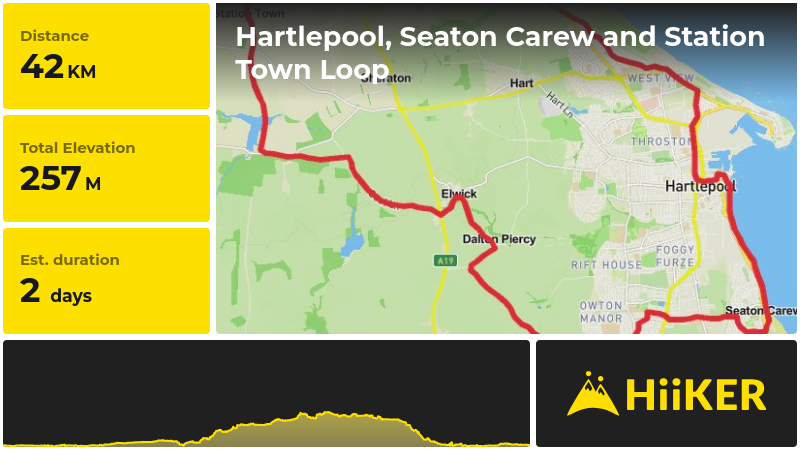 Hartlepool, Seaton Carew and Station Town Loop | Hartlepool | England
