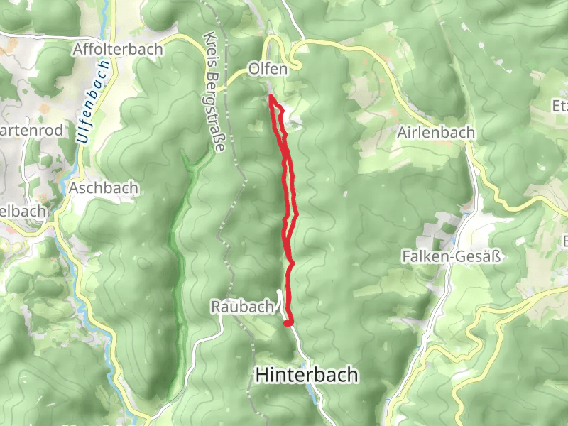 Finkenbach Loop