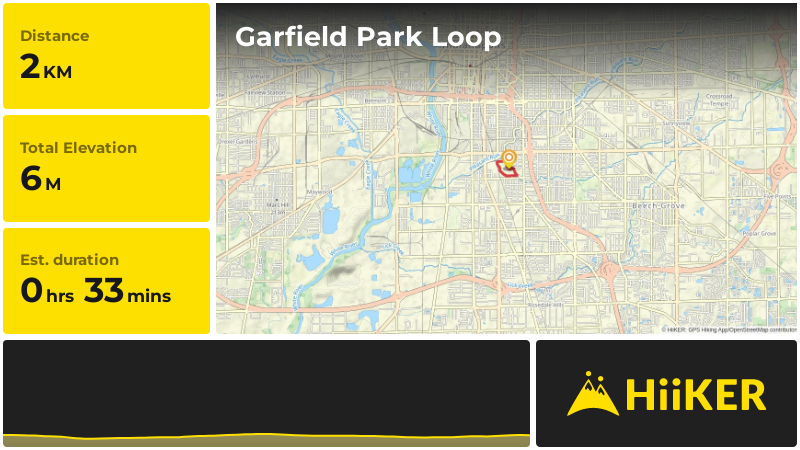 Garfield Park Loop | Marion County | Indiana