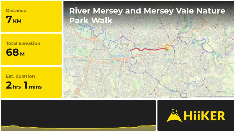 | River Mersey and Mersey Vale Nature Park Walk