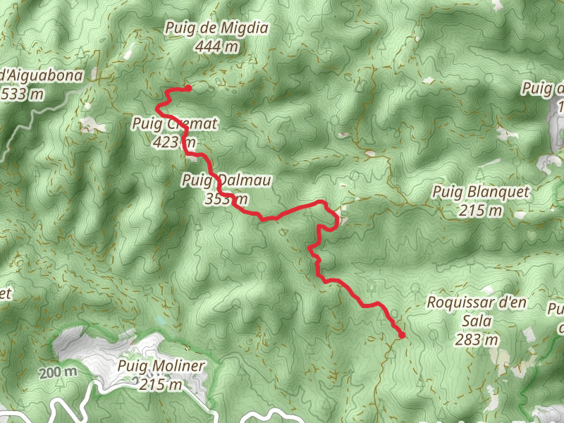 Path of Estanyots del Castell SL C 29