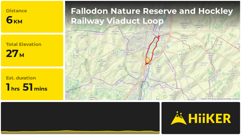 Fallodon Nature Reserve and Hockley Railway Viaduct Loop | Hampshire
