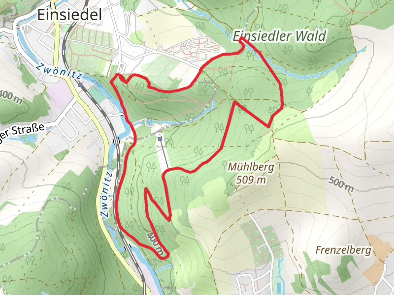 Dittersdorf Loop