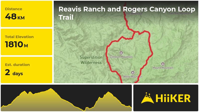 Reavis Ranch and Rogers Canyon Loop Trail | Maricopa County | Arizona