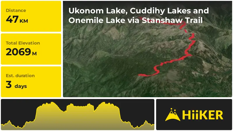 | Ukonom Lake, Cuddihy Lakes and Onemile Lake via Stanshaw Trail