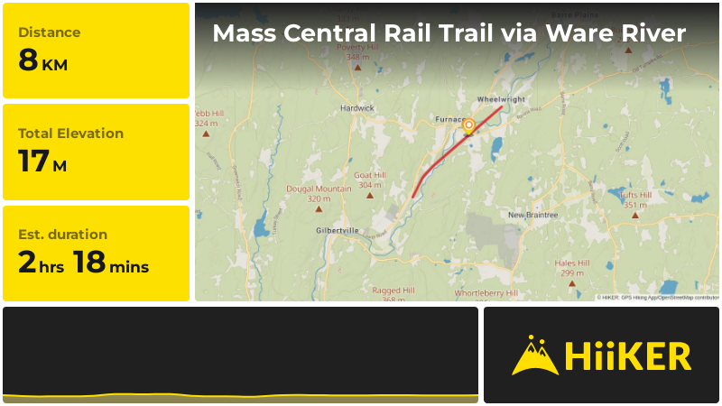 Mass Central Rail Trail via Ware River | Worcester County | Massachuse