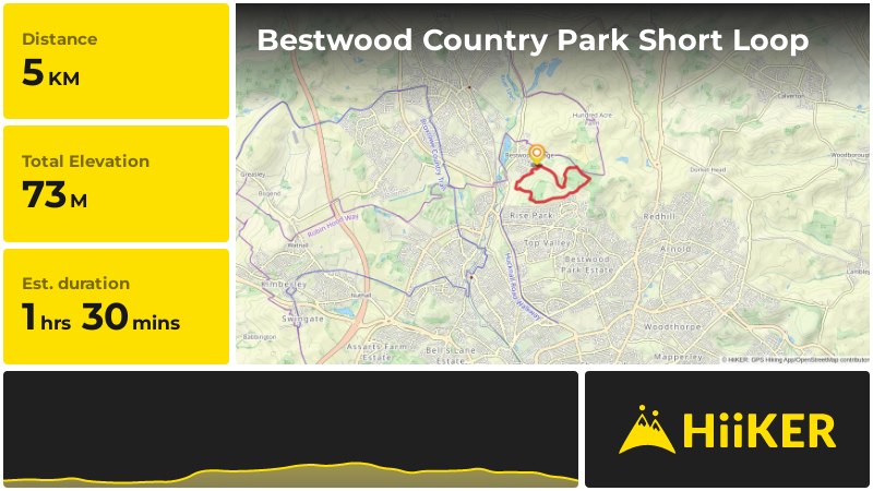 Bestwood Country Park Short Loop | Nottinghamshire | England