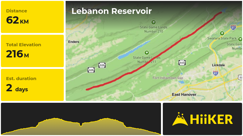 Lebanon Reservoir | Lebanon County | Pennsylvania