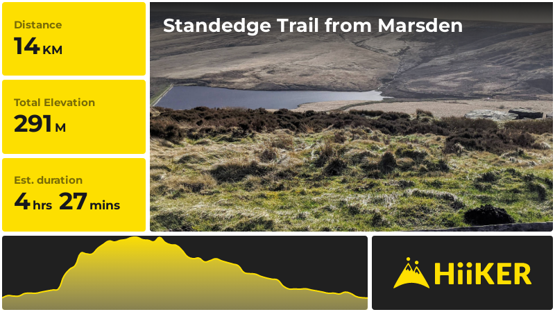 Standedge Trail from Marsden | West Yorkshire | England