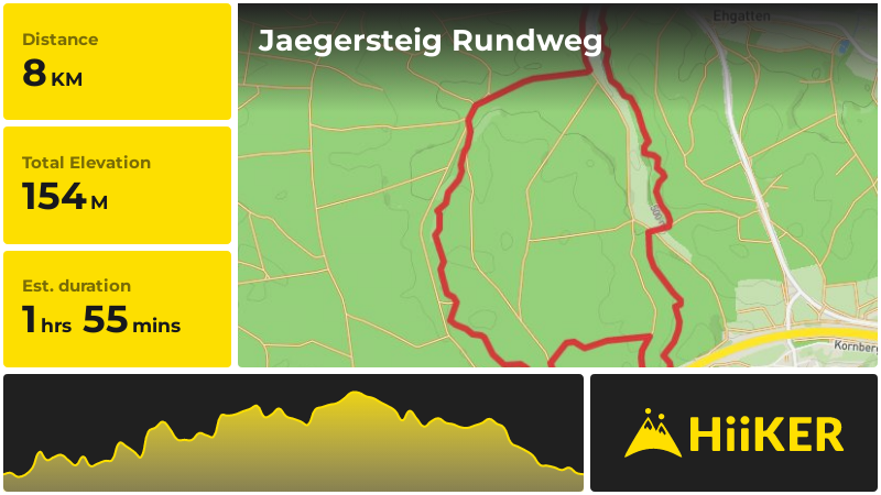Jaegersteig Rundweg | Augsburg (district) | Germany