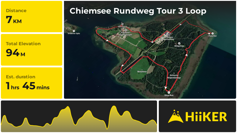 Chiemsee Rundweg Tour 3 Loop | Traunstein | Germany