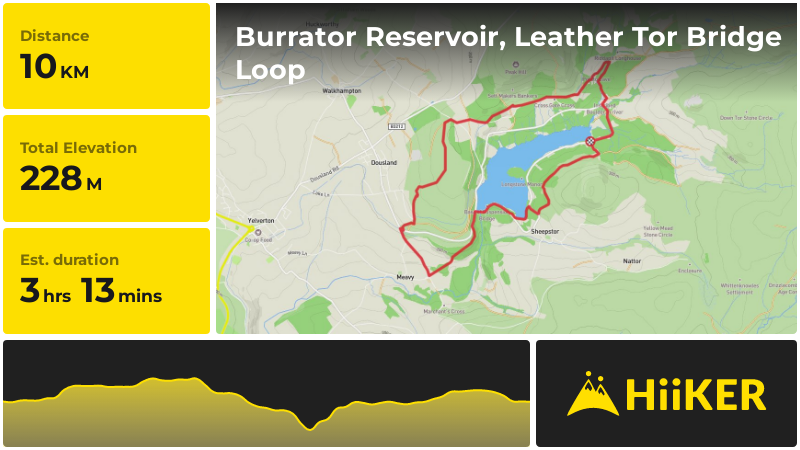 Burrator Reservoir, Leather Tor Bridge Loop | Devon | England