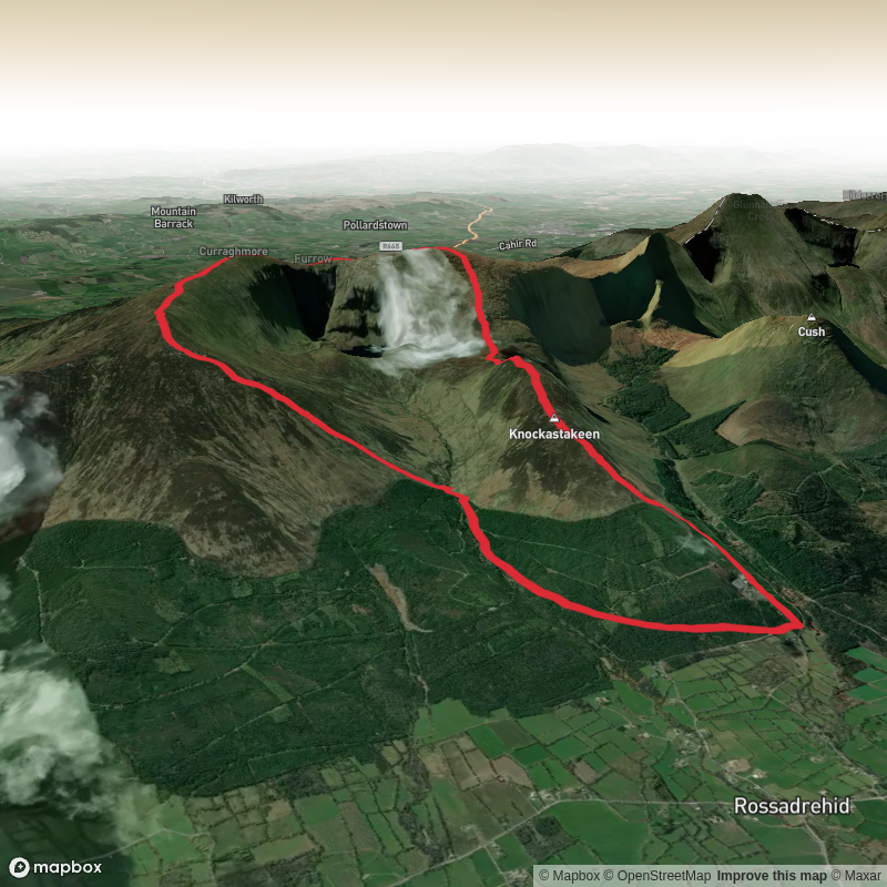 Rossadrehid Loop