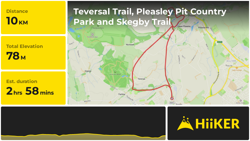 Teversal Trail, Pleasley Pit Country Park and Skegby Trail | Nottingha