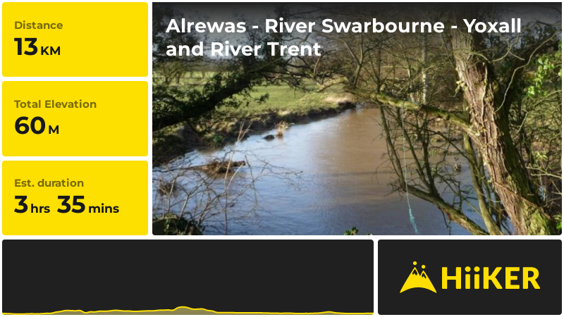 Alrewas - River Swarbourne - Yoxall and River Trent | Staffordshire