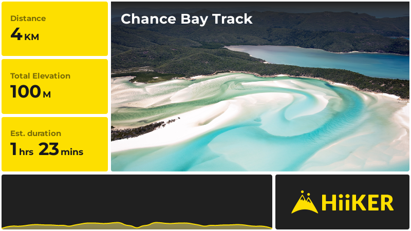 Chance Bay Track | Whitsunday Regional | Queensland