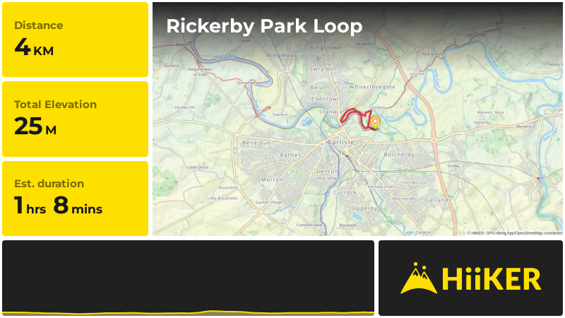 Rickerby Park Loop | Cumberland | England