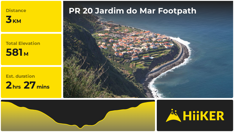 PR 20 Jardim do Mar Footpath | Calheta | Portugal