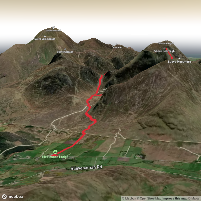 Hike from meelmore lodge
