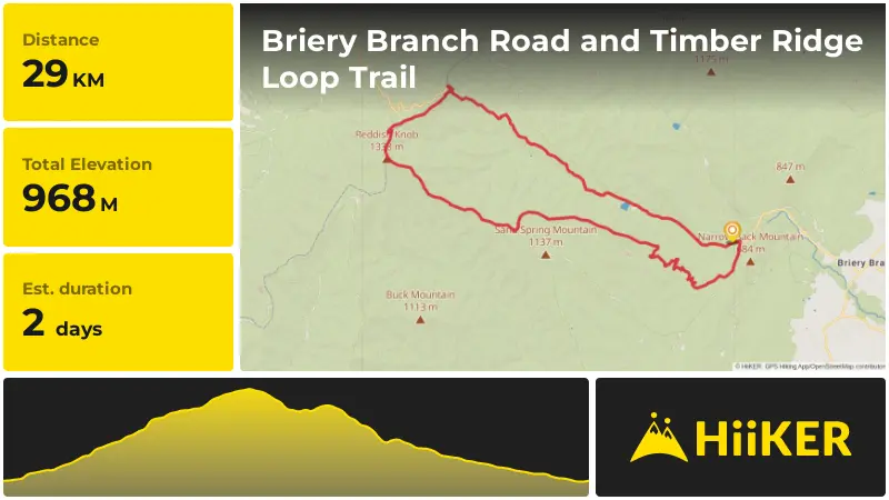 | Briery Branch Road and Timber Ridge Loop Trail
