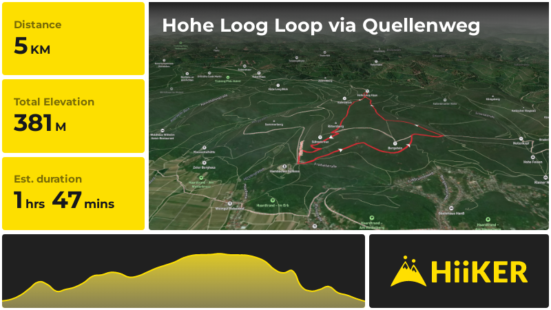 Hohe Loog Loop via Quellenweg | Neustadt an der Weinstraße | Germany