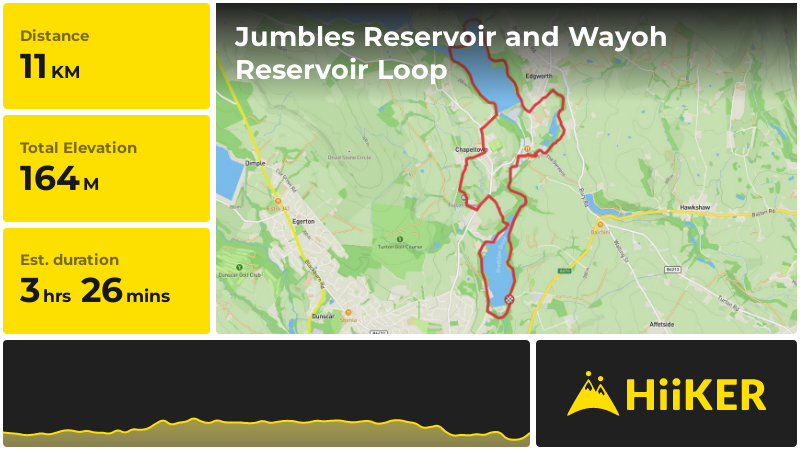 Jumbles Reservoir and Wayoh Reservoir Loop | Bolton | England