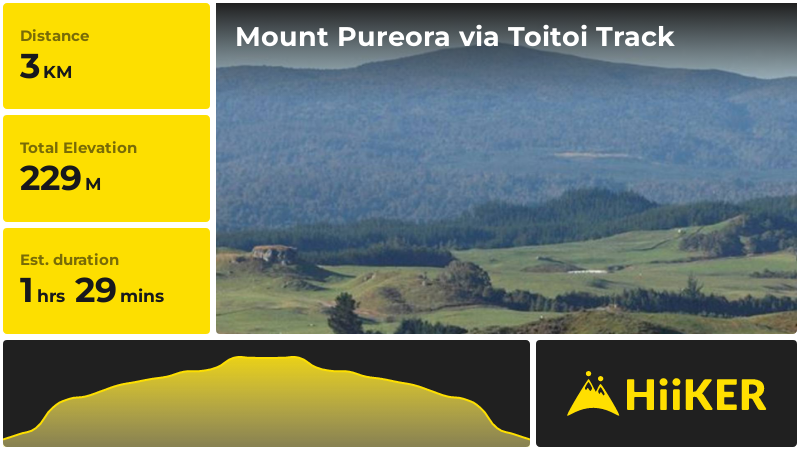 Mount Pureora via Toitoi Track | Ruapehu | New Zealand