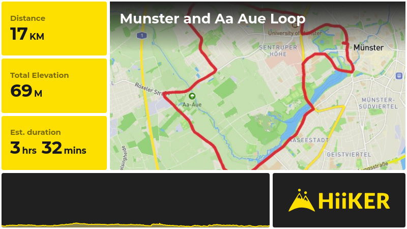Munster and Aa Aue Loop | Münster | Germany