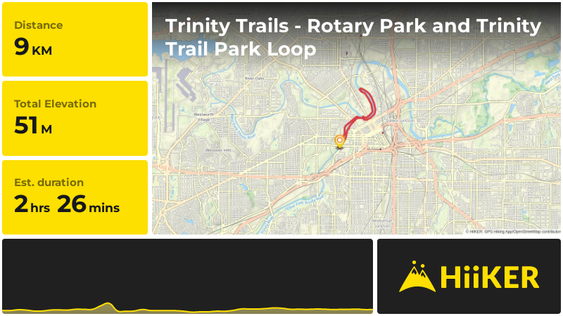 Trinity Trails - Rotary Park and Trinity Trail Park Loop | Tarrant