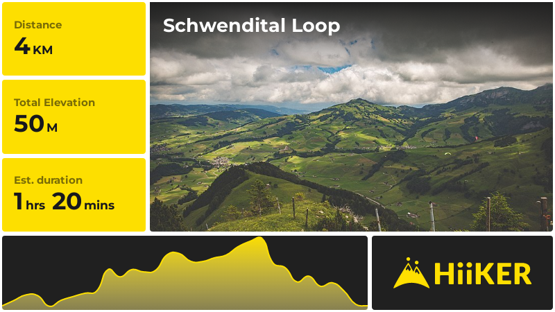 Schwendital Loop | Schwende-Rüte | Switzerland