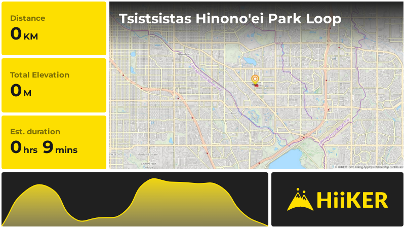 Tsistsistas Hinono'ei Park Loop | Arapahoe County | Colorado