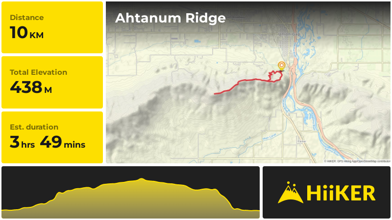Ahtanum Ridge | Yakima County | Washington