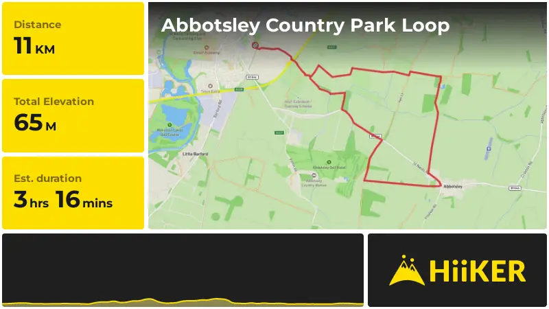 | Abbotsley Country Park Loop