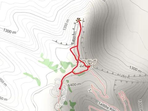Scotts Bluff Loop