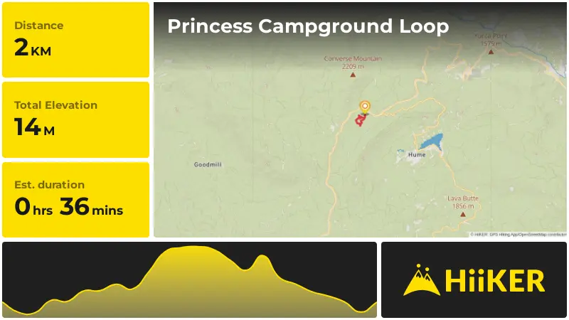 | Princess Campground Loop