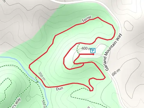Sorrel and Dun Loop