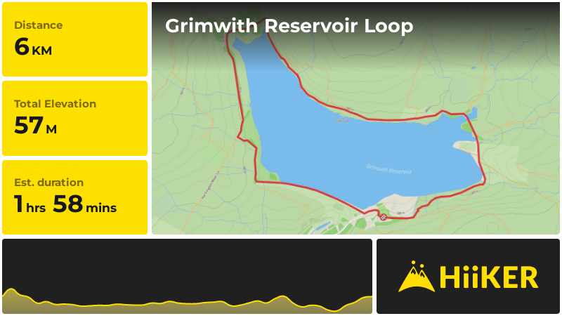 Grimwith Reservoir Loop | North Yorkshire | England