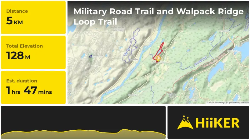 | Military Road Trail and Walpack Ridge Loop Trail