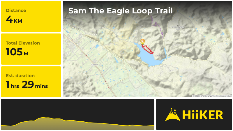 Sam The Eagle Loop Trail | Napa County | California