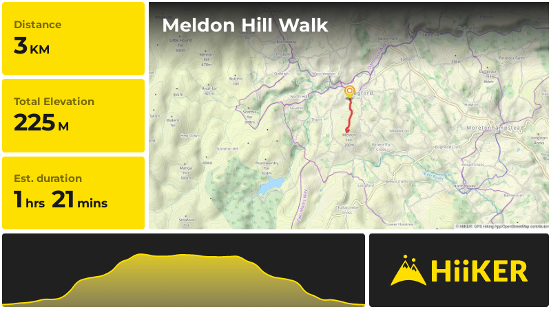 Meldon Hill Walk | Devon | England