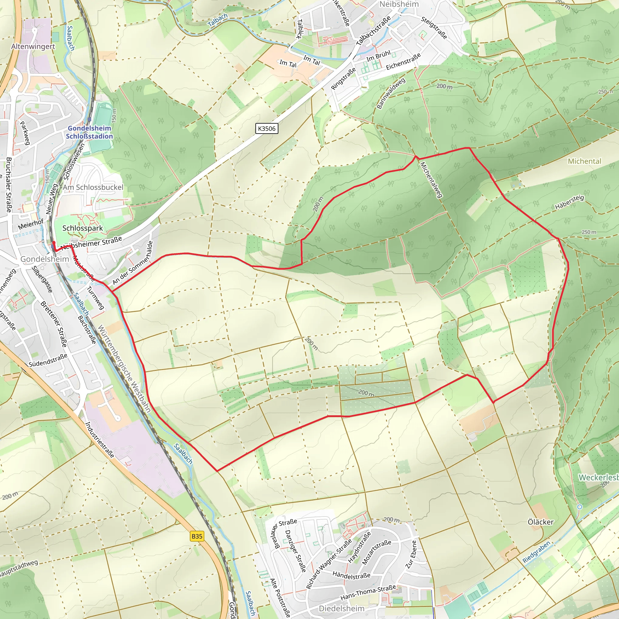 Mühlenweg Loop mobile static map