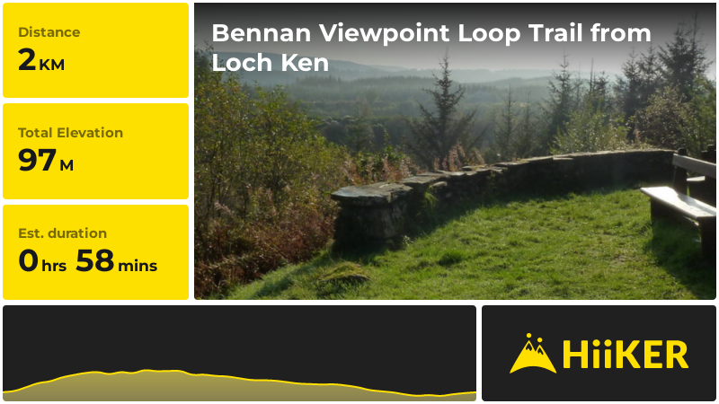 Bennan Viewpoint Loop Trail from Loch Ken | Dumfries and Galloway | Sc