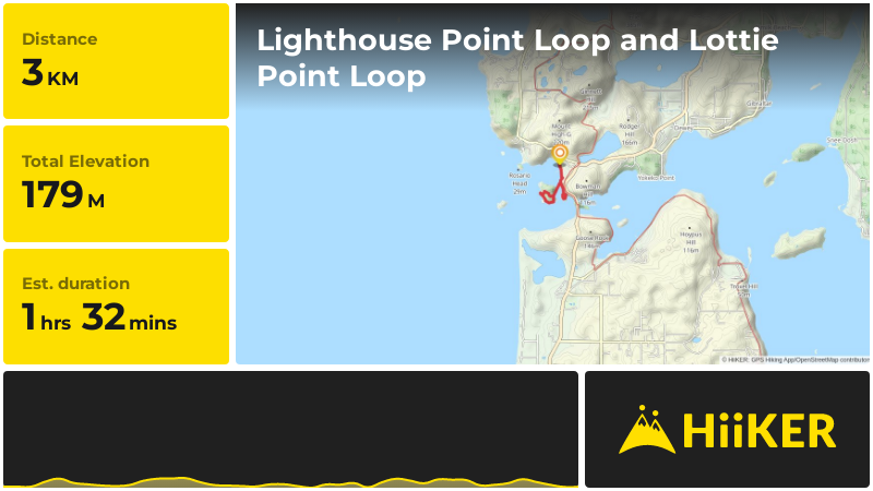 Lighthouse Point Loop and Lottie Point Loop | Skagit County | Washingt