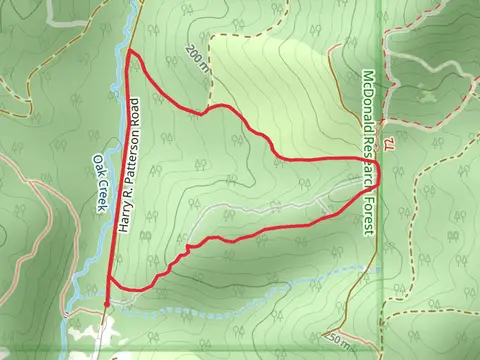 Harry R Patterson Road Loop - East