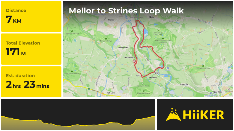 Mellor to Strines Loop Walk | Stockport | England
