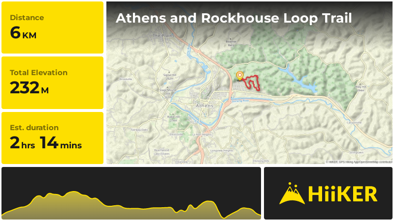 Athens and Rockhouse Loop Trail | Athens County | Ohio