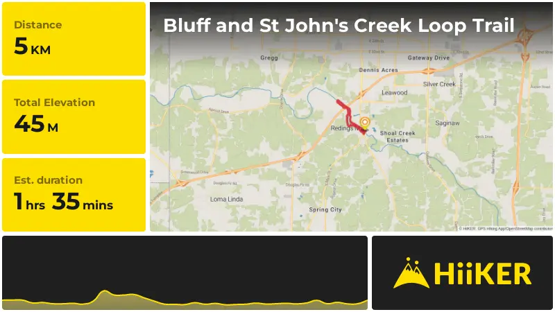| Bluff and St John's Creek Loop Trail
