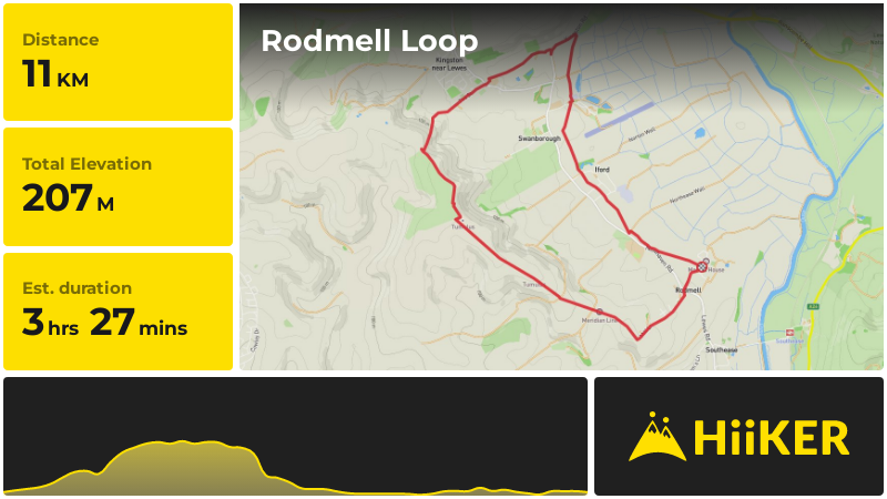 Rodmell Loop | East Sussex | England