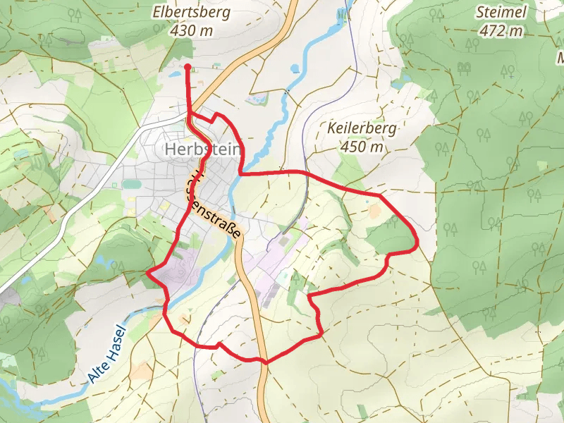 Terrainkur 7 Loop