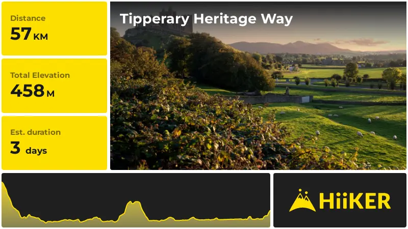 | Tipperary Heritage Way